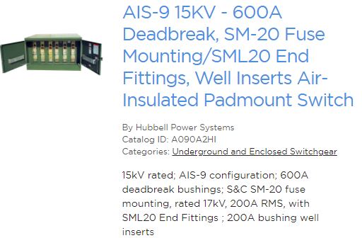 192 A090A2HI